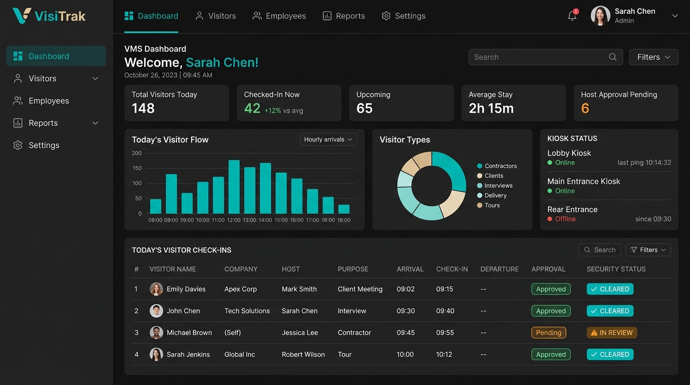 Visitor Management screen 1
